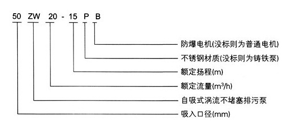 http://m.xhwy.net/zixibeng/pr_6.html