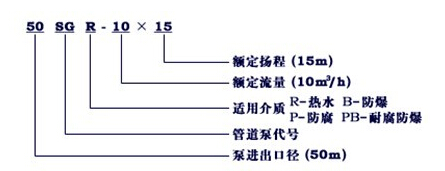 http://m.xhwy.net/guandaobeng/pr_8.html