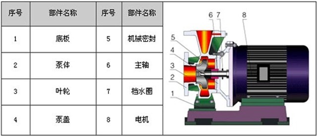 http://m.xhwy.net/guandaobeng/pr_11.html
