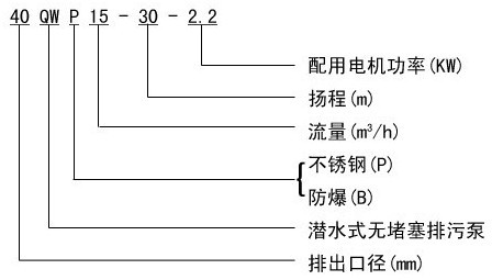 http://m.xhwy.net/paiwubeng/pr_29.html