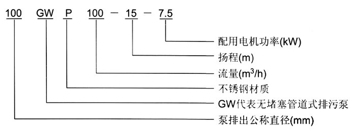http://m.xhwy.net/paiwubeng/pr_31.html