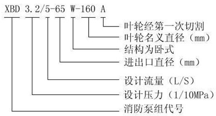 http://m.xhwy.net/xiaofangbeng/pr_33.html