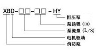 http://m.xhwy.net/xiaofangbeng/pr_37.html