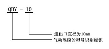 http://m.xhwy.net/gemobeng/pr_38.html