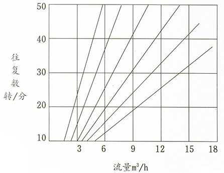 http://m.xhwy.net/gemobeng/pr_41.html