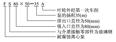 http://m.xhwy.net/guandaobeng/pr_48.html