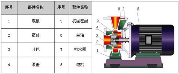 http://m.xhwy.net/youbeng/pr_51.html