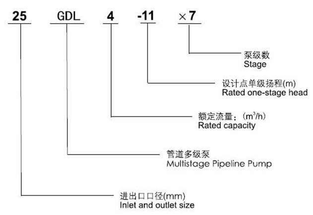 http://m.xhwy.net/duojibeng/pr_52.html