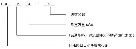 http://m.xhwy.net/duojibeng/pr_53.html