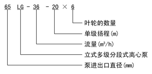 http://m.xhwy.net/duojibeng/pr_54.html