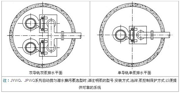 http://m.xhwy.net/paiwubeng/pr_57.html
