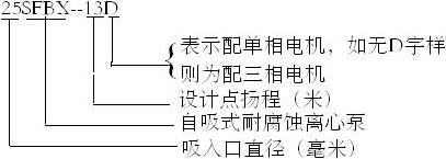 http://m.xhwy.net/zixibeng/pr_58.html