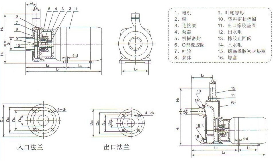 http://m.xhwy.net/zixibeng/pr_58.html