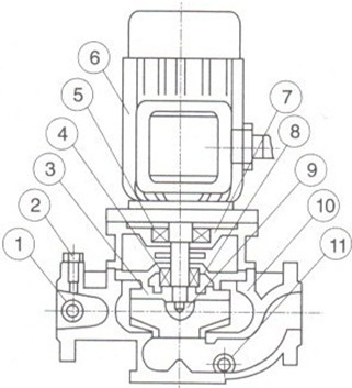 http://m.xhwy.net/guandaobeng/pr_65.html