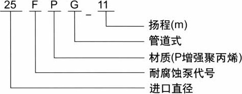 http://m.xhwy.net/guandaobeng/pr_66.html