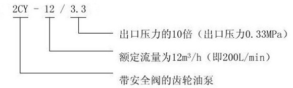 http://m.xhwy.net/youbeng/pr_69.html