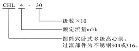 http://m.xhwy.net/duojibeng/pr_71.html