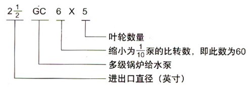 http://m.xhwy.net/duojibeng/pr_72.html
