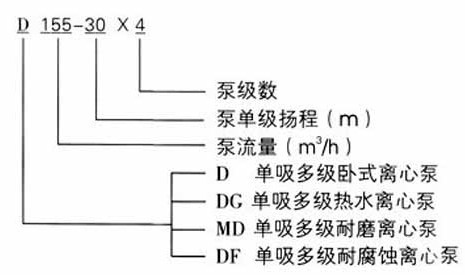 http://m.xhwy.net/duojibeng/pr_73.html
