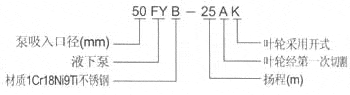 http://m.xhwy.net/paiwubeng/pr_88.html