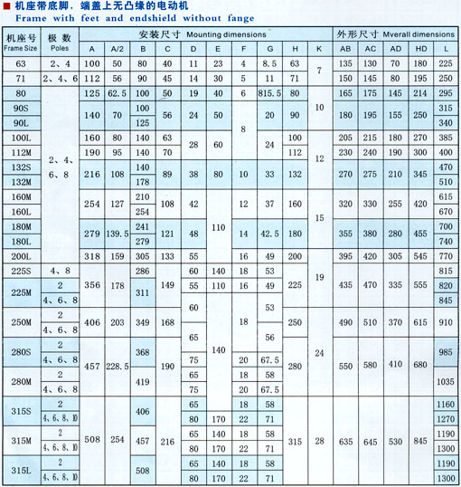 http://m.xhwy.net/peijian/pr_90.html